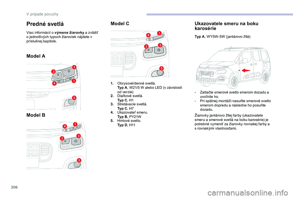 CITROEN BERLINGO VAN 2019 Návod na použitie (in Slovak) 206
Model A
Model BModel C
Ukazovatele smeru na boku
karosérie
Typ A, W Y5W-5W ( jantárovo žltá)
-
Z
atlačte smerové svetlo smerom dozadu a
uvoľnite ho.
-
P
ri spätnej montáži nasuň CITROEN BERLINGO VAN 2019 Návod na použitie (in Slovak) 206
Model A
Model BModel C
Ukazovatele smeru na boku
karosérie
Typ A, W Y5W-5W ( jantárovo žltá)
-
Z
atlačte smerové svetlo smerom dozadu a
uvoľnite ho.
-
P
ri spätnej montáži nasuň