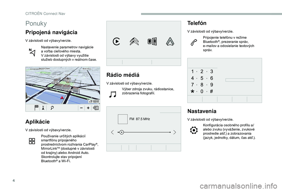 CITROEN BERLINGO VAN 2019 Návod na použitie (in Slovak) 4
FM 87.5 MHz
Rádio médiá
V závislosti od výbavy/verzie.Výber zdroja zvuku, rádiostanice,
zobrazenia fotografií.
Telefón
V závislosti od výbavy/verzie.
Pripojenie telefónu v režime
Blu CITROEN BERLINGO VAN 2019 Návod na použitie (in Slovak) 4
FM 87.5 MHz
Rádio médiá
V závislosti od výbavy/verzie.Výber zdroja zvuku, rádiostanice,
zobrazenia fotografií.
Telefón
V závislosti od výbavy/verzie.
Pripojenie telefónu v režime
Blu