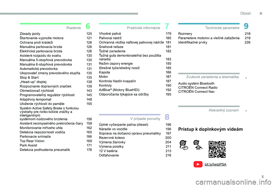 CITROEN BERLINGO VAN 2019 Návod na použitie (in Slovak) 3
bit.ly/helpPSA
.
.
Zásady jazdy 120
Štartovanie-vypnutie motora 1 21
Ochrana proti krádeži
1
26
Manuálna parkovacia brzda
1
26
Elektrická parkovacia brzda
1
26
Asistent rozjazdu do s CITROEN BERLINGO VAN 2019 Návod na použitie (in Slovak) 3
bit.ly/helpPSA
.
.
Zásady jazdy 120
Štartovanie-vypnutie motora 1 21
Ochrana proti krádeži
1
26
Manuálna parkovacia brzda
1
26
Elektrická parkovacia brzda
1
26
Asistent rozjazdu do s