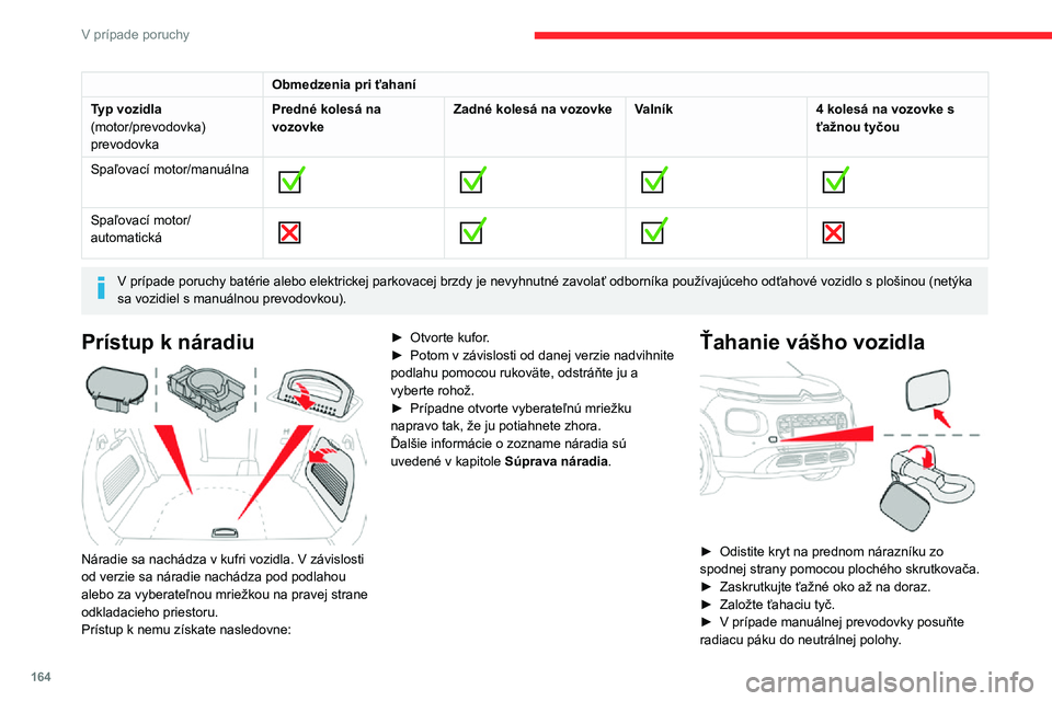 CITROEN C3 AIRCROSS 2021 Návod na použitie (in Slovak) 164
V prípade poruchy
► V prípade automatickej prevodovky posuňte radiacu páku do polohy N.
Pri nedodržaní týchto pokynov hrozí
poškodenie určitých súčastí vozidla
(brzdového syst CITROEN C3 AIRCROSS 2021 Návod na použitie (in Slovak) 164
V prípade poruchy
► V prípade automatickej prevodovky posuňte radiacu páku do polohy N.
Pri nedodržaní týchto pokynov hrozí
poškodenie určitých súčastí vozidla
(brzdového syst