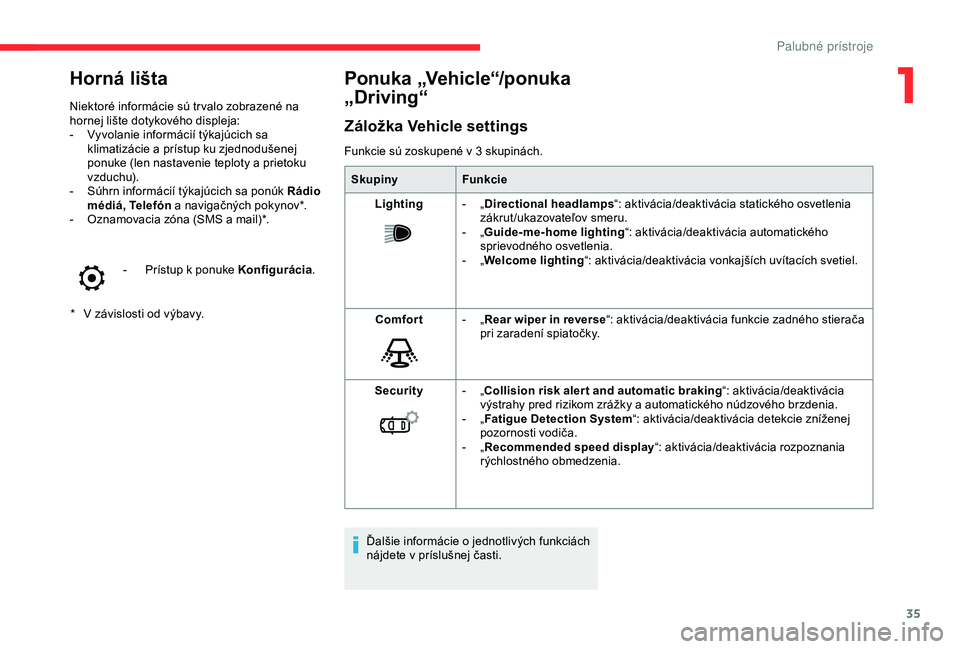 CITROEN C3 AIRCROSS 2019  Návod na použitie (in Slovak) 35
Horná lišta
* V závislosti od výbavy.
Niektoré informácie sú tr valo zobrazené na 
hornej lište dotykového displeja:
-
 
V
 yvolanie informácií týkajúcich sa 
klimatizácie a prístup