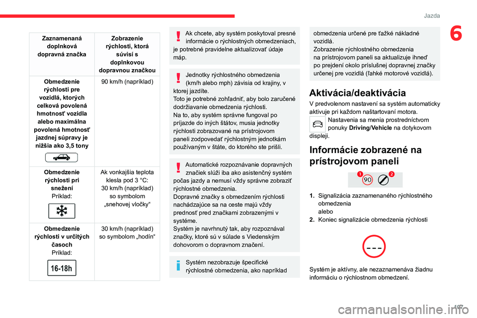 CITROEN C4 2021 Návod na použitie (in Slovak) 107
Jazda
6Zaznamenaná doplnková
dopravná značka Zobrazenie
rýchlosti, ktorá
súvisí s
doplnkovou
dopravnou značkou
Obmedzenie
rýchlosti pre
vozidlá, ktorých
celková povolená
h CITROEN C4 2021 Návod na použitie (in Slovak) 107
Jazda
6Zaznamenaná doplnková
dopravná značka Zobrazenie
rýchlosti, ktorá
súvisí s
doplnkovou
dopravnou značkou
Obmedzenie
rýchlosti pre
vozidlá, ktorých
celková povolená
h