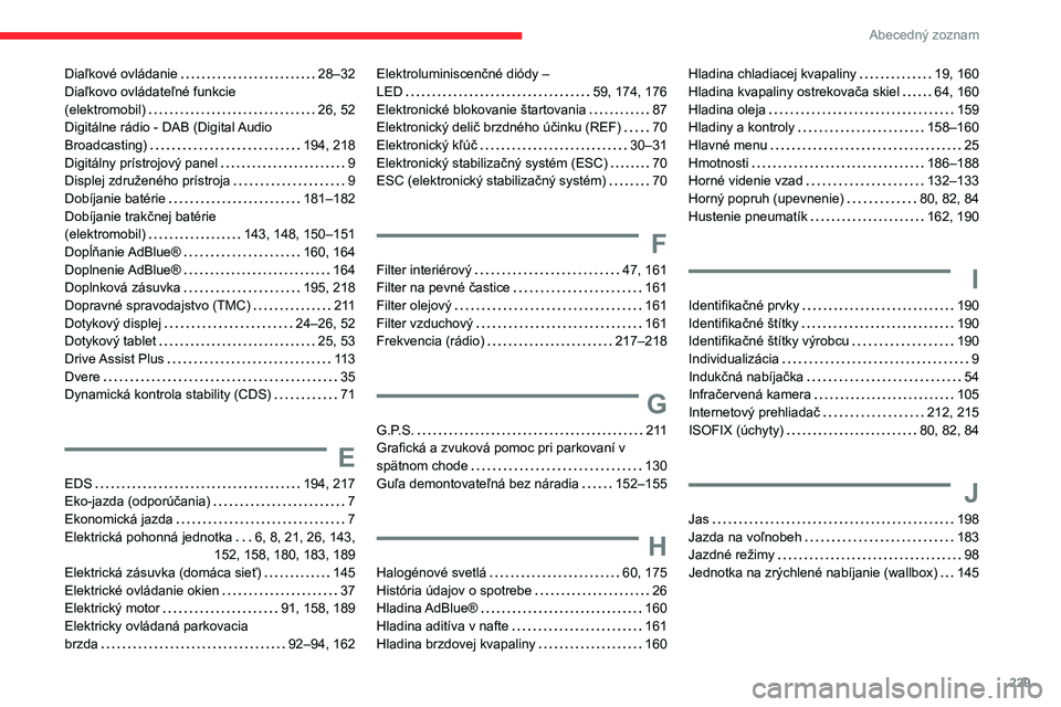 CITROEN C4 2021 Návod na použitie (in Slovak) 229
Abecedný zoznam
Diaľkové ovládanie 28–32
Diaľkovo ovládateľné funkcie
(elektromobil)
26, 52
Digitálne rádio - DAB (Digital Audio
Broadcasting)
194, 218
Digitálny pr CITROEN C4 2021 Návod na použitie (in Slovak) 229
Abecedný zoznam
Diaľkové ovládanie 28–32
Diaľkovo ovládateľné funkcie
(elektromobil)
26, 52
Digitálne rádio - DAB (Digital Audio
Broadcasting)
194, 218
Digitálny pr