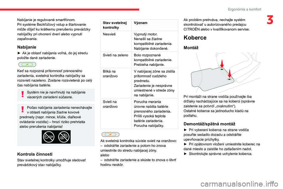 CITROEN C4 2021 Návod na použitie (in Slovak) 55
Ergonómia a komfort
3Nabíjanie je regulované smartfónom.
Pri systéme Bezkľúčový vstup a štartovanie
môže dôjsť ku krátkemu prerušeniu prevádzky
nabíjačky pri otvorení dverí a CITROEN C4 2021 Návod na použitie (in Slovak) 55
Ergonómia a komfort
3Nabíjanie je regulované smartfónom.
Pri systéme Bezkľúčový vstup a štartovanie
môže dôjsť ku krátkemu prerušeniu prevádzky
nabíjačky pri otvorení dverí a