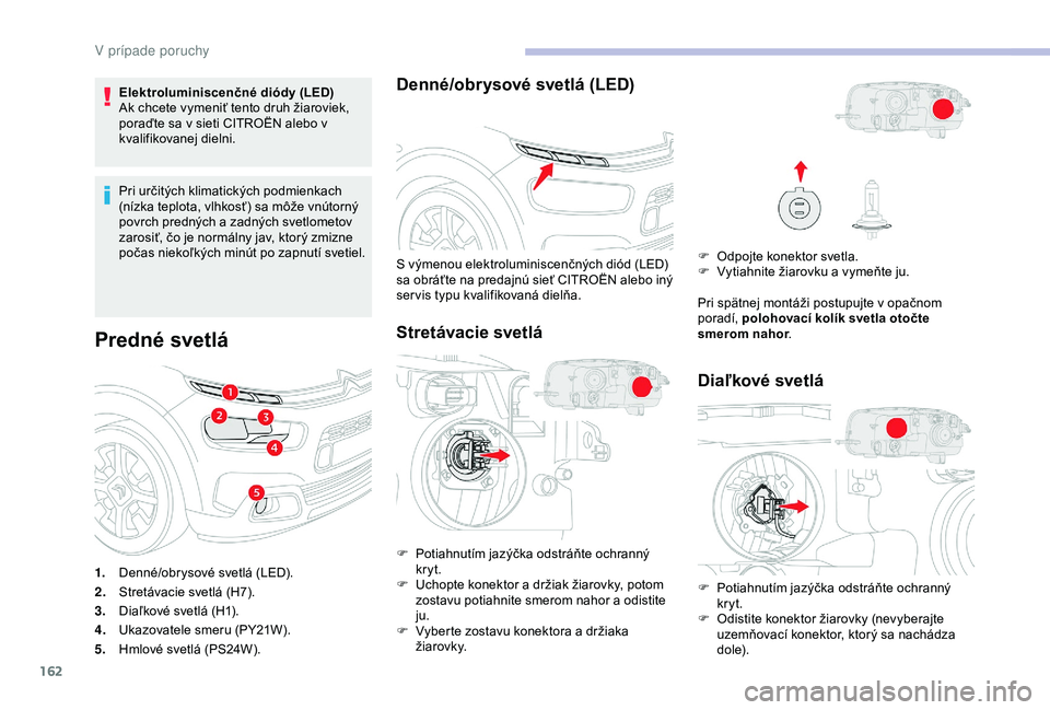 CITROEN C4 CACTUS 2019  Návod na použitie (in Slovak) 162
Elektroluminiscenčné diódy (LED)
Ak chcete vymeniť tento druh žiaroviek, 
poraďte sa v sieti CITROËN alebo v 
kvalifikovanej dielni.
Pri určitých klimatických podmienkach 
(nízka teplot