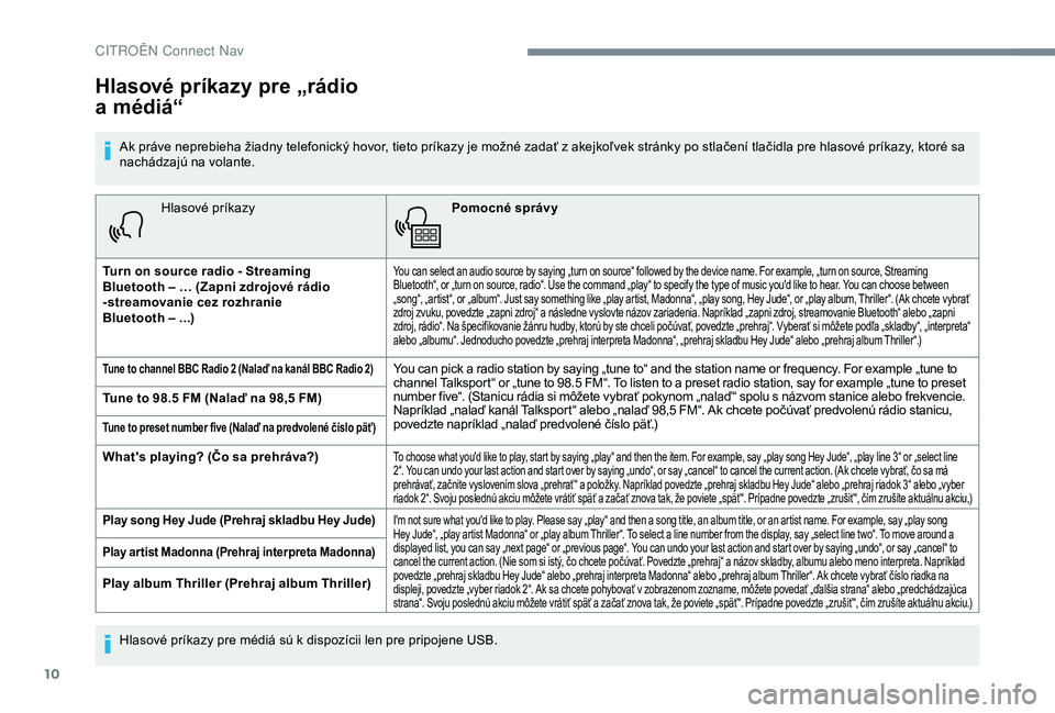CITROEN C4 CACTUS 2019  Návod na použitie (in Slovak) 10
Hlasové príkazyPomocné správy
Turn on source radio - Streaming  
Bluetooth – … (Zapni zdrojové rádio 
-streamovanie cez rozhranie  
Bluetooth – ...) 
You can select an audio source by s