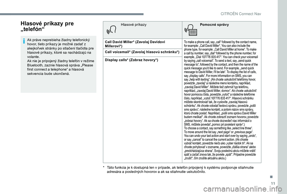 CITROEN C4 CACTUS 2019  Návod na použitie (in Slovak) 11
Hlasové príkazy pre 
„telefón“
Ak práve neprebieha žiadny telefonický 
hovor, tieto príkazy je možné zadať z 
akejkoľvek stránky po stlačení tlačidla pre 
hlasové príkazy, ktor