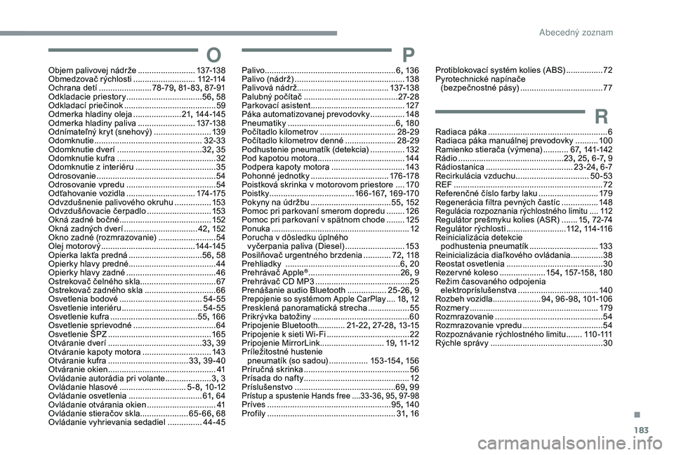 CITROEN C4 CACTUS 2019 Návod na použitie (in Slovak) 183
OObjem palivovej nádrže .........................13 7-13 8
Obmedzovač rýchlosti ...........................11
2 -114
Ochrana detí
....................... 7
8 -79, 81- 83 , 87- 91
Odkladaci CITROEN C4 CACTUS 2019 Návod na použitie (in Slovak) 183
OObjem palivovej nádrže .........................13 7-13 8
Obmedzovač rýchlosti ...........................11
2 -114
Ochrana detí
....................... 7
8 -79, 81- 83 , 87- 91
Odkladaci