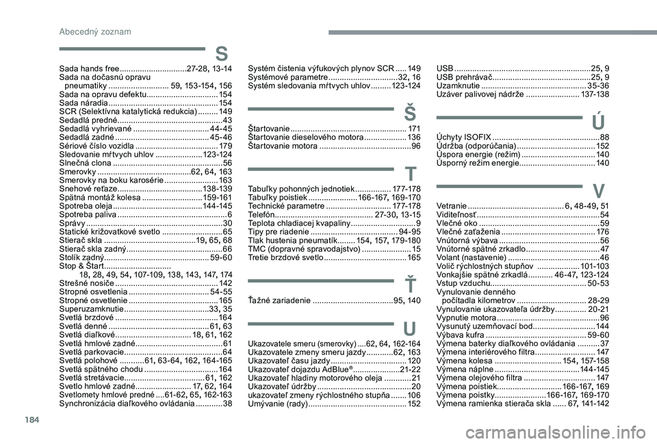 CITROEN C4 CACTUS 2019 Návod na použitie (in Slovak) 184
SSada hands free ..............................2 7-2 8, 13 -14
Sada na dočasnú opravu pneumatiky
........................... 59,
15 3 -15 4, 15 6
Sada na opravu defektu
................... CITROEN C4 CACTUS 2019 Návod na použitie (in Slovak) 184
SSada hands free ..............................2 7-2 8, 13 -14
Sada na dočasnú opravu pneumatiky
........................... 59,
15 3 -15 4, 15 6
Sada na opravu defektu
...................