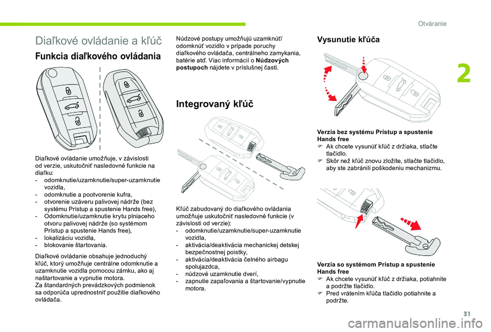 CITROEN C4 CACTUS 2019  Návod na použitie (in Slovak) 31
Diaľkové ovládanie a kľúč
Diaľkové ovládanie umožňuje, v závislosti 
od verzie, uskutočniť nasledovné funkcie na 
diaľku:
-
 o
domknutie/uzamknutie/super-uzamknutie 
vozidla,
-
 
o

