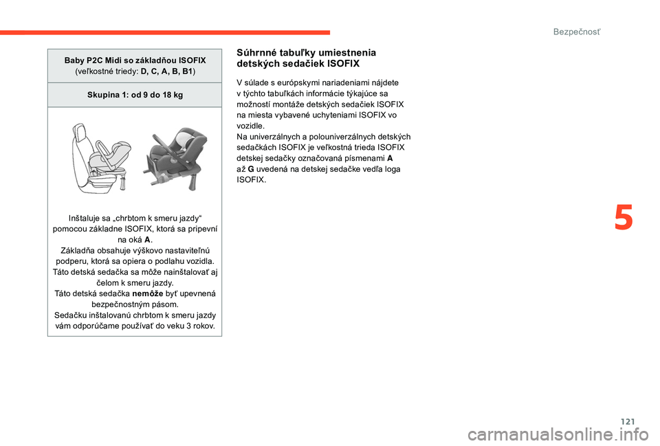 CITROEN C4 SPACETOURER 2021 Návod na použitie (in Slovak) 121
Baby P2C Midi so základňou ISOFIX (veľkostné triedy: D, C, A, B, B1 )
Skupina 1: od 9
do 18 kg
Inštaluje sa „chrbtom k
smeru jazdy“
pomocou základne ISOFIX, ktorá sa pripevní n CITROEN C4 SPACETOURER 2021 Návod na použitie (in Slovak) 121
Baby P2C Midi so základňou ISOFIX (veľkostné triedy: D, C, A, B, B1 )
Skupina 1: od 9
do 18 kg
Inštaluje sa „chrbtom k
smeru jazdy“
pomocou základne ISOFIX, ktorá sa pripevní n
