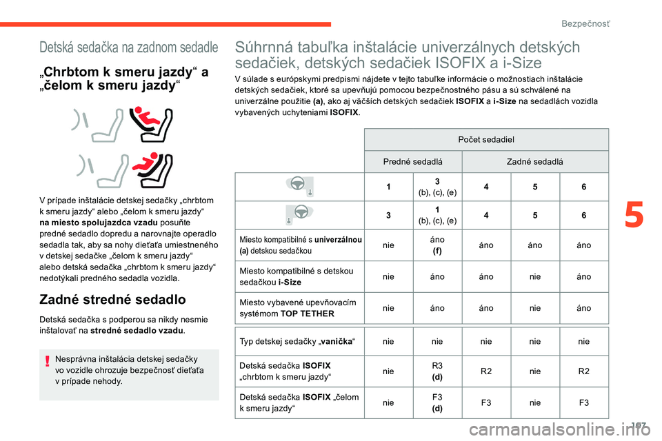 CITROEN C5 AIRCROSS 2020  Návod na použitie (in Slovak) 107
Detská sedačka na zadnom sedadle
„Chrbtom k  s meru jazdy“ a 
„ čelom k
 
s
 meru jazdy “
V prípade inštalácie detskej sedačky „chrbtom 
k
  smeru jazdy“ alebo „čelom k   sme