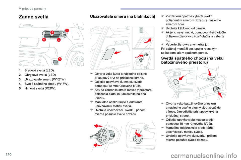 CITROEN C5 AIRCROSS 2020 Návod na použitie (in Slovak) 210
Zadné svetlá
1.Brzdové svetlá (LED).
2. Obrysové svetlá (LED).
3. Ukazovatele smeru (W Y21W).
4. Svetlá spätného chodu (W16W).
5. Hmlové svetlá (P21W).
Ukazovatele smeru (na blatníkoch CITROEN C5 AIRCROSS 2020 Návod na použitie (in Slovak) 210
Zadné svetlá
1.Brzdové svetlá (LED).
2. Obrysové svetlá (LED).
3. Ukazovatele smeru (W Y21W).
4. Svetlá spätného chodu (W16W).
5. Hmlové svetlá (P21W).
Ukazovatele smeru (na blatníkoch