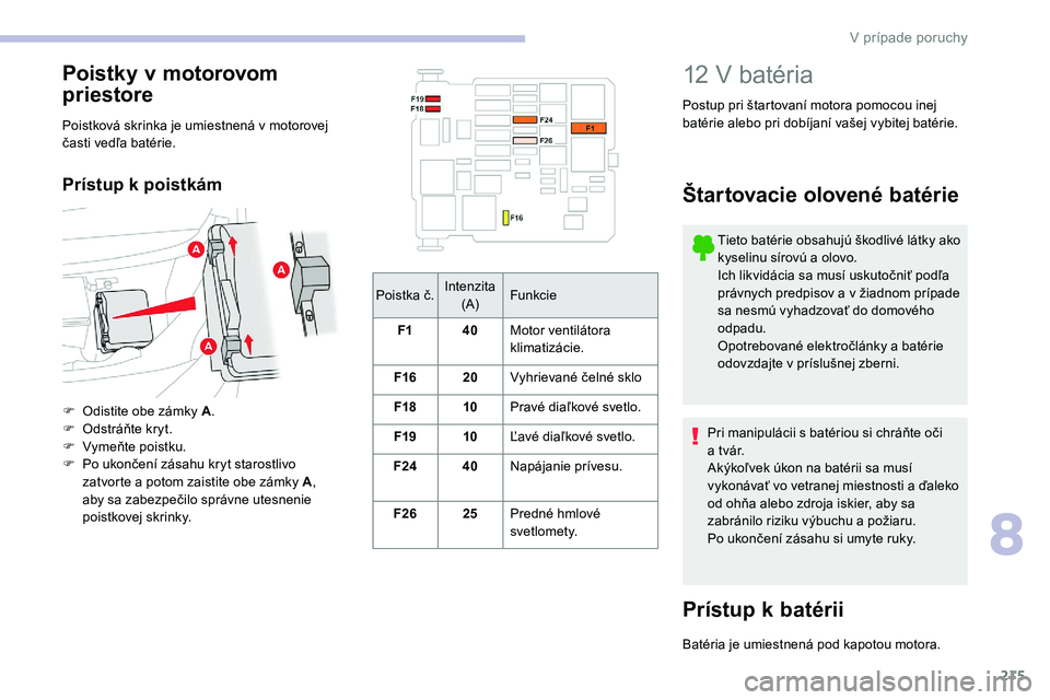 CITROEN C5 AIRCROSS 2020 Návod na použitie (in Slovak) 215
Poistka č.Intenzita
(A) Funkcie
F1 40Motor ventilátora
klimatizácie.
F16 20Vyhrievané čelné sklo
F18 10Pravé diaľkové svetlo.
F19 10Ľavé diaľkové svetlo.
F24 40Napájanie prívesu.
CITROEN C5 AIRCROSS 2020 Návod na použitie (in Slovak) 215
Poistka č.Intenzita
(A) Funkcie
F1 40Motor ventilátora
klimatizácie.
F16 20Vyhrievané čelné sklo
F18 10Pravé diaľkové svetlo.
F19 10Ľavé diaľkové svetlo.
F24 40Napájanie prívesu.