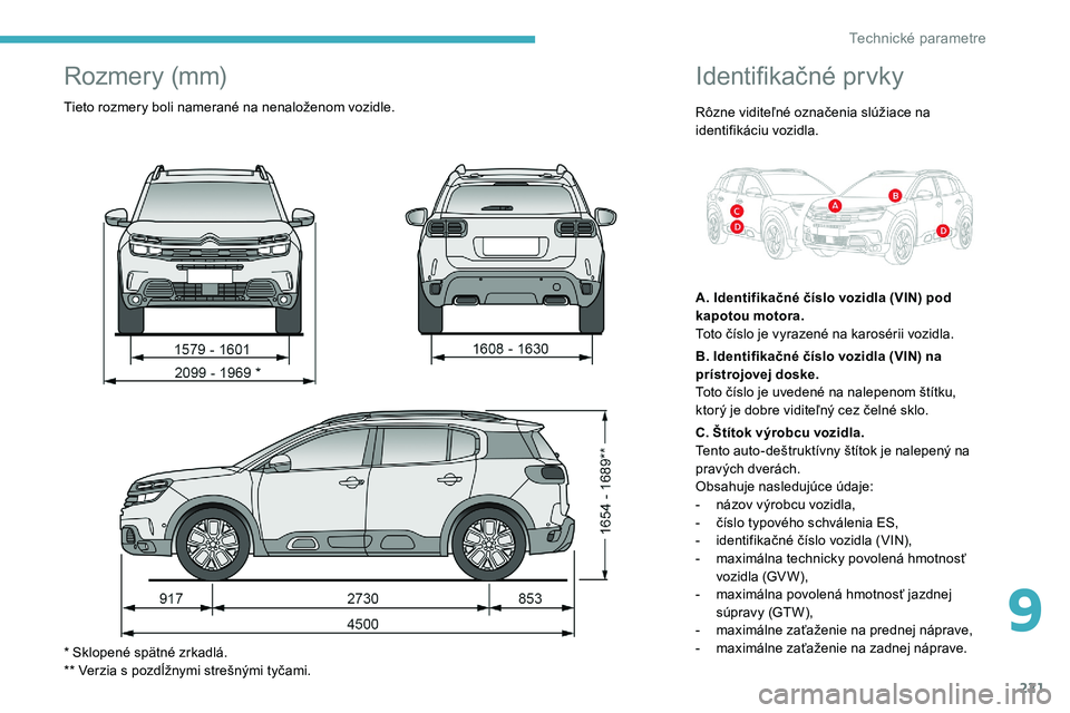 CITROEN C5 AIRCROSS 2020  Návod na použitie (in Slovak) 221
Identifikačné prvky
Rôzne viditeľné označenia slúžiace na 
identifikáciu vozidla.
A. Identifikačné číslo vozidla (VIN) pod 
kapotou motora.
Toto číslo je vyrazené na karosérii voz