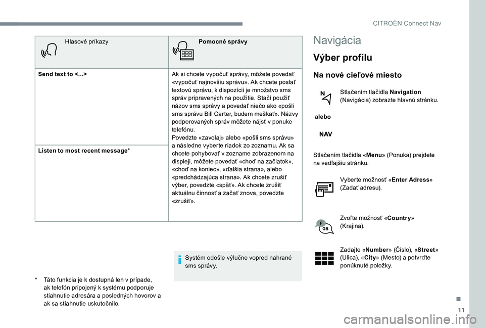 CITROEN C-ELYSÉE 2018 Návod na použitie (in Slovak) 11
Hlasové príkazyPomocné správy
Send text to <...> Ak si chcete vypočuť správy, môžete povedať
«vypočuť najnovšiu správu». Ak chcete poslať
textovú správu, k dispozícii je mno CITROEN C-ELYSÉE 2018 Návod na použitie (in Slovak) 11
Hlasové príkazyPomocné správy
Send text to <...> Ak si chcete vypočuť správy, môžete povedať
«vypočuť najnovšiu správu». Ak chcete poslať
textovú správu, k dispozícii je mno