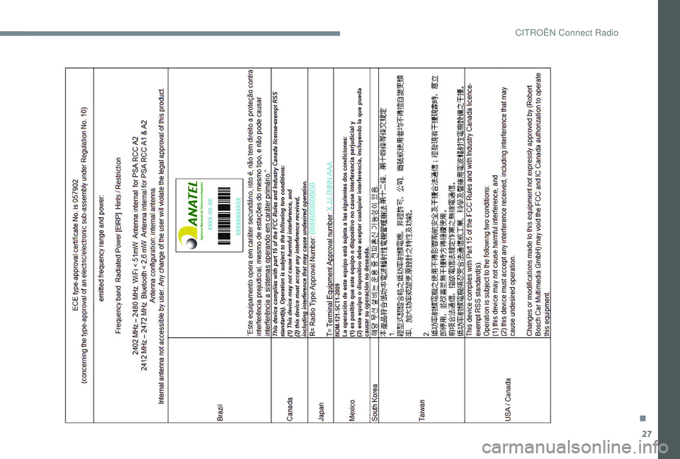 CITROEN C-ELYSÉE 2018  Návod na použitie (in Slovak) 27
. 
CIT  