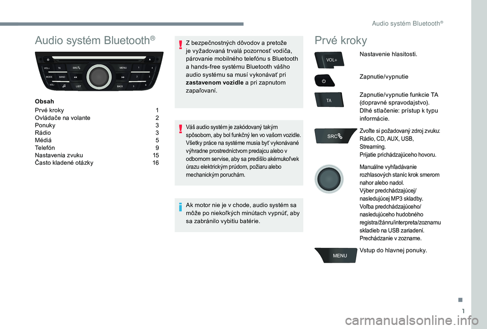 CITROEN C-ELYSÉE 2018  Návod na použitie (in Slovak) 1
VOL+
TA
Audio systém Bluetooth®
Obsah
Pr vé kroky  
1
O

vládače na volante   
2
P

onuky   
3
R

ádio   
3
M

édiá   
5
T

elefón   
9
N

astavenia zvuku   
1
 5
Často kladené otázky 
 