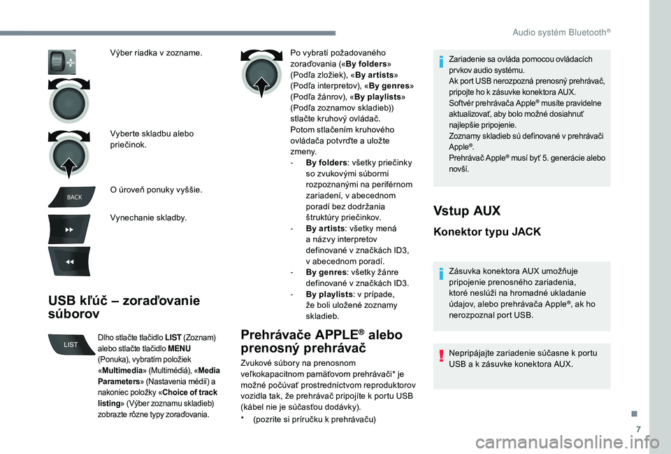 CITROEN C-ELYSÉE 2018  Návod na použitie (in Slovak) 7
BACK
USB kľúč – zoraďovanie 
súborov
Po vybratí požadovaného 
zoraďovania (« By folders» 
(Podľa zložiek), « By ar tists» 
(Podľa interpretov), « By genres» 
(Podľa žánrov),  CITROEN C-ELYSÉE 2018  Návod na použitie (in Slovak) 7
BACK
USB kľúč – zoraďovanie 
súborov
Po vybratí požadovaného 
zoraďovania (« By folders» 
(Podľa zložiek), « By ar tists» 
(Podľa interpretov), « By genres» 
(Podľa žánrov),