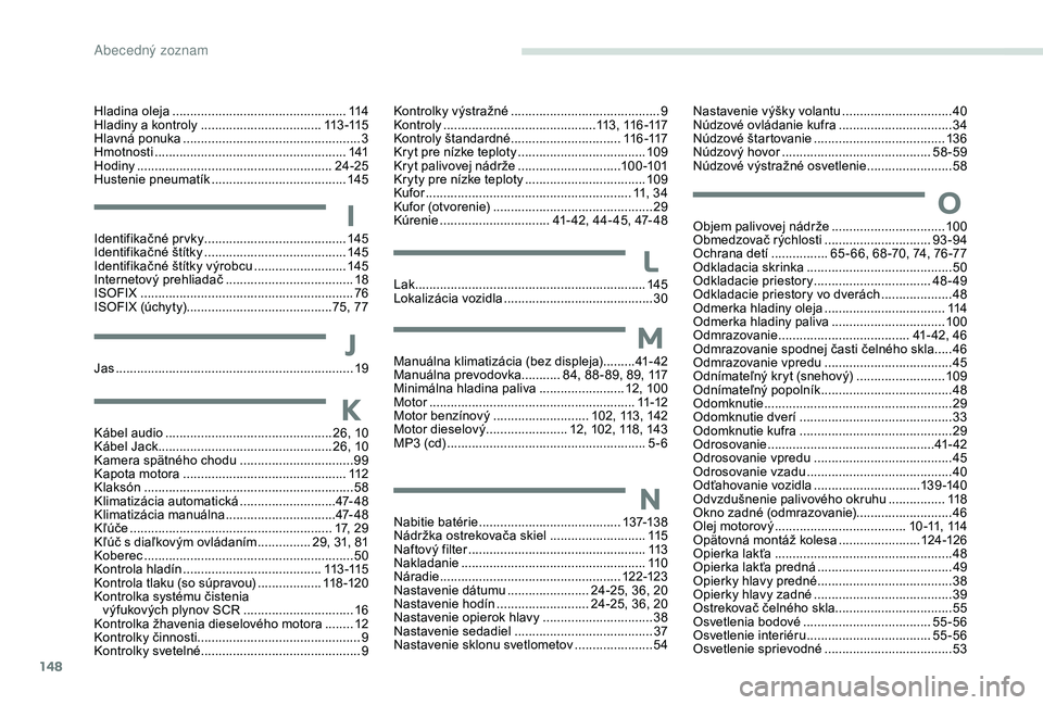 CITROEN C-ELYSÉE 2018 Návod na použitie (in Slovak) 148
Identifikačné prvky ........................................14 5
Identifikačné štítky ........................................ 14
5
Identifikačné štítky výrobcu
..................... CITROEN C-ELYSÉE 2018 Návod na použitie (in Slovak) 148
Identifikačné prvky ........................................14 5
Identifikačné štítky ........................................ 14
5
Identifikačné štítky výrobcu
.....................