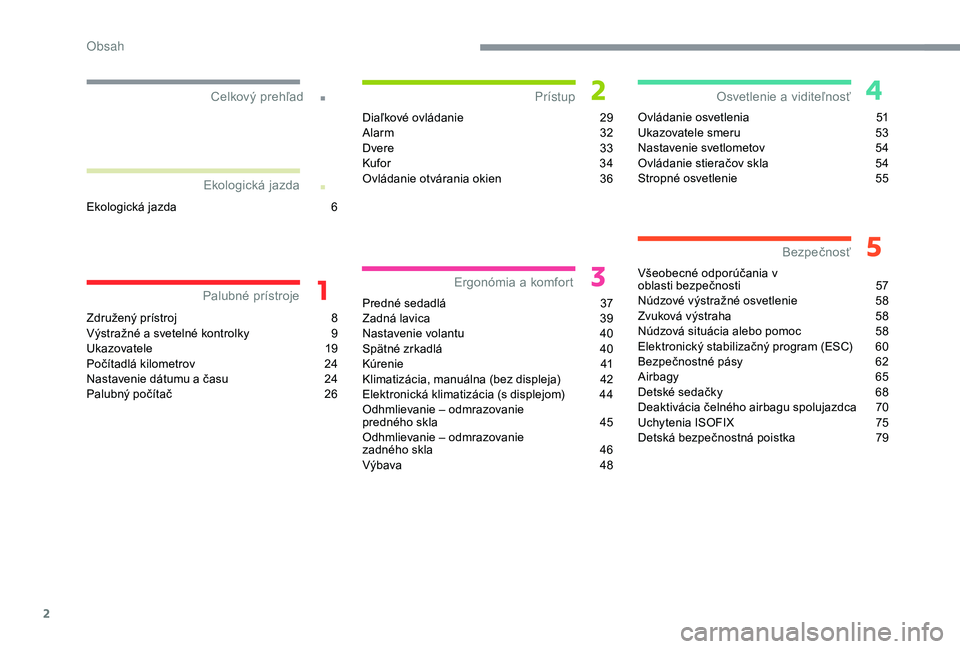 CITROEN C-ELYSÉE 2018  Návod na použitie (in Slovak) 2
.
.
Združený prístroj 8
V ýstražné a svetelné kontrolky  9
U
kazovatele
 1
 9
Počítadlá kilometrov
 
2
 4
Nastavenie dátumu a času
 
2
 4
Palubný počítač
 
2
 6Diaľkové ovládanie

