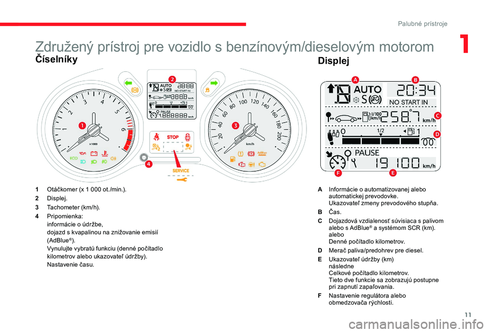 CITROEN C-ELYSÉE 2017 Návod na použitie (in Slovak) 11
Združený prístroj pre vozidlo s benzínovým/dieselovým motorom
Číselníky
1Otáčkomer (x 1 000 ot./min.).
2 Displej.
3 Tachometer (km/h).
4 Pripomienka:
informácie o údržbe,
dojazd s k CITROEN C-ELYSÉE 2017 Návod na použitie (in Slovak) 11
Združený prístroj pre vozidlo s benzínovým/dieselovým motorom
Číselníky
1Otáčkomer (x 1 000 ot./min.).
2 Displej.
3 Tachometer (km/h).
4 Pripomienka:
informácie o údržbe,
dojazd s k