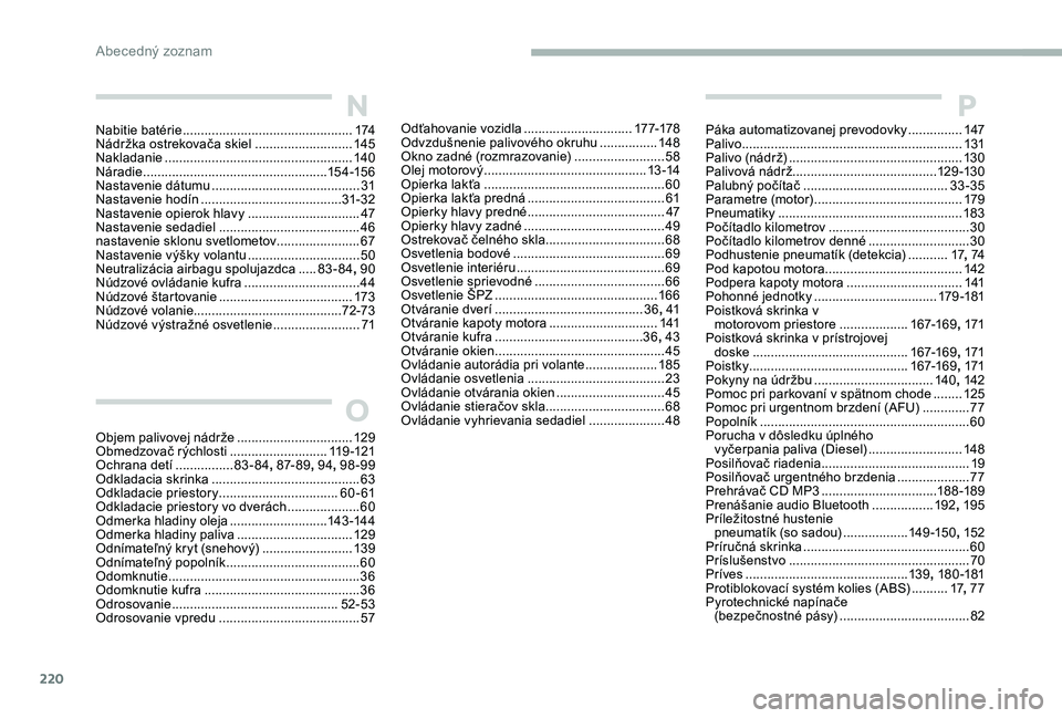 CITROEN C-ELYSÉE 2017 Návod na použitie (in Slovak) 220
Objem palivovej nádrže ................................12 9
Obmedzovač rýchlosti ...........................11
9 -12 1
Ochrana detí
................ 83
-84, 87- 8 9 , 94, 98-99
Odkladacia CITROEN C-ELYSÉE 2017 Návod na použitie (in Slovak) 220
Objem palivovej nádrže ................................12 9
Obmedzovač rýchlosti ...........................11
9 -12 1
Ochrana detí
................ 83
-84, 87- 8 9 , 94, 98-99
Odkladacia