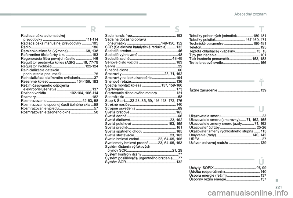 CITROEN C-ELYSÉE 2017 Návod na použitie (in Slovak) 221
Tabuľky pohonných jednotiek ................18 0 -181
Tabuľky poistiek ............................. 16
7-169, 171
Technické parametre
............................. 18
0 -181
Telefón
.... CITROEN C-ELYSÉE 2017 Návod na použitie (in Slovak) 221
Tabuľky pohonných jednotiek ................18 0 -181
Tabuľky poistiek ............................. 16
7-169, 171
Technické parametre
............................. 18
0 -181
Telefón
....