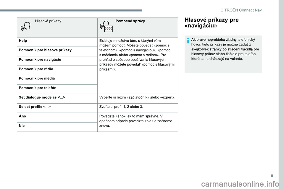 CITROEN C-ELYSÉE 2017 Návod na použitie (in Slovak) 7
Hlasové príkazy pre
«navigáciu»
Ak práve neprebieha žiadny telefonický
hovor, tieto príkazy je možné zadať z
akejkoľvek stránky po stlačení tlačidla pre
hlasový príkaz alebo t CITROEN C-ELYSÉE 2017 Návod na použitie (in Slovak) 7
Hlasové príkazy pre
«navigáciu»
Ak práve neprebieha žiadny telefonický
hovor, tieto príkazy je možné zadať z
akejkoľvek stránky po stlačení tlačidla pre
hlasový príkaz alebo t