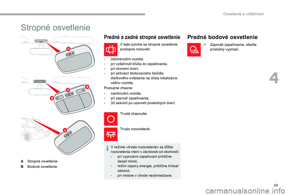 CITROEN C-ELYSÉE 2017 Návod na použitie (in Slovak) 69
Stropné osvetlenie
AStropné osvetlenie
B Bodové osvetlenie
Predné a zadné stropné osvetlenie
V režime «trvalo rozsvietené» sa dĺžka
rozsvietenia mení v závislosti od okolností:
-
CITROEN C-ELYSÉE 2017 Návod na použitie (in Slovak) 69
Stropné osvetlenie
AStropné osvetlenie
B Bodové osvetlenie
Predné a zadné stropné osvetlenie
V režime «trvalo rozsvietené» sa dĺžka
rozsvietenia mení v závislosti od okolností:
-