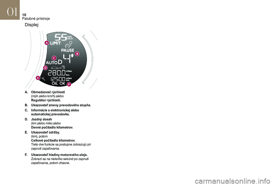 CITROEN DS3 2018  Návod na použitie (in Slovak) 10
A.Obmedzovač rýchlosti
(mph alebo km/h) alebo
Regulátor rýchlosti.
B. Ukazovateľ zmeny prevodového stupňa.
C. Informácie o
  elektronickej alebo 
automatickej prevodovke.
D. Jazdný dosah
(