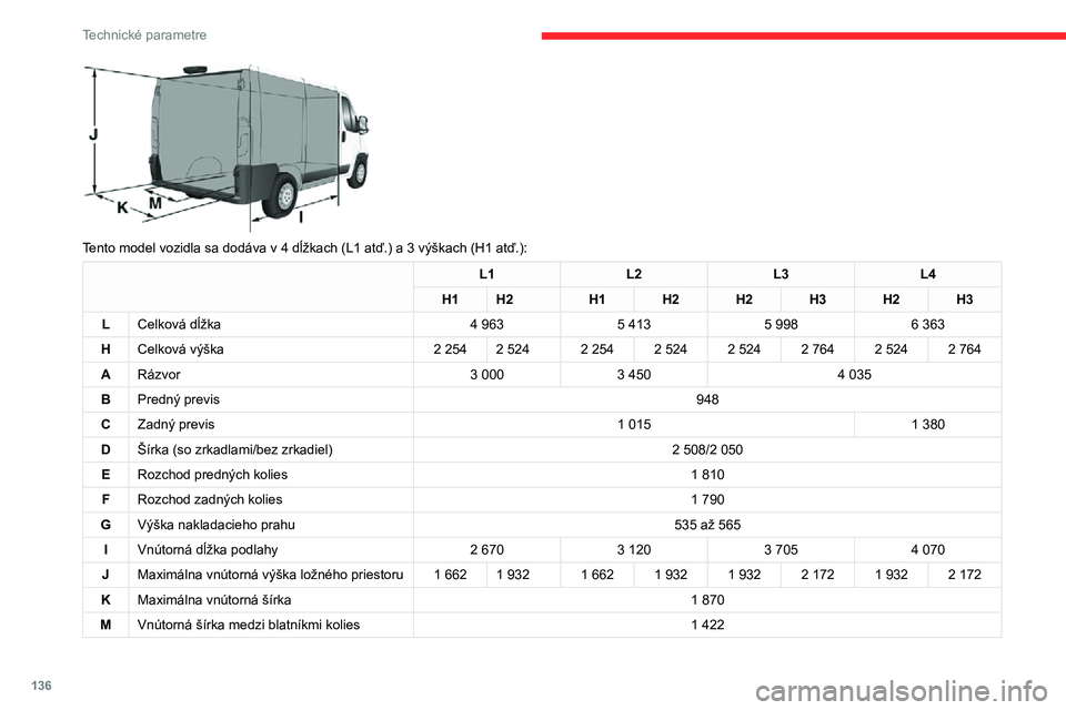CITROEN JUMPER 2020  Návod na použitie (in Slovak) 136
Technické parametre
 
Tento model vozidla sa dodáva v 4 dĺžkach (L1 atď.) a 3 výškach (H1 atď.):
L1L2L3L4
H1H2H1H2H2H3H2H3
LCelková dĺžka4 9635 4135 9986 363
HCelková výška2 2542 524
