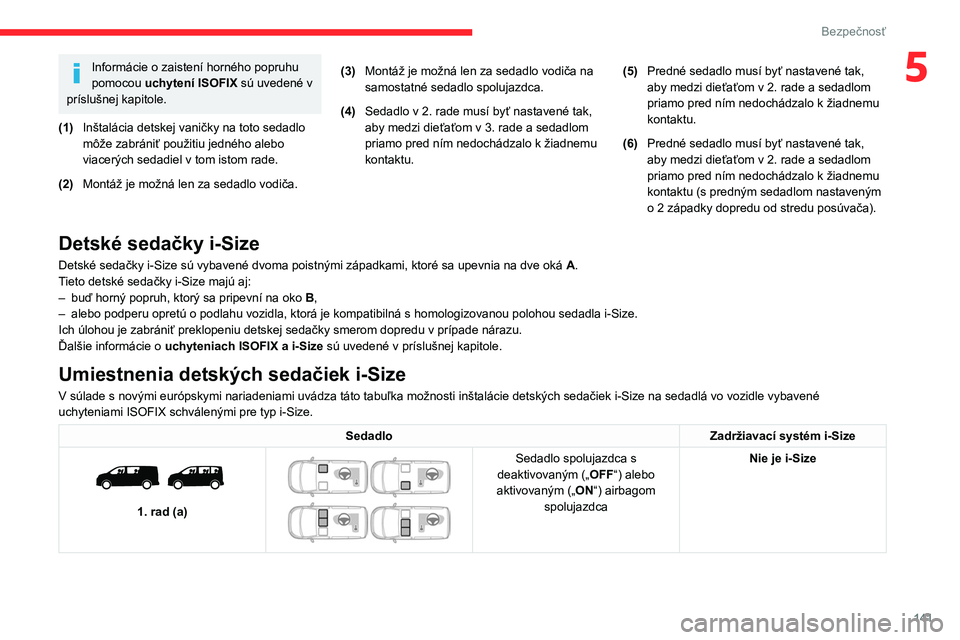 CITROEN JUMPER SPACETOURER 2021 Návod na použitie (in Slovak) 141
Bezpečnosť
5Informácie o zaistení horného popruhu
pomocou uchytení ISOFIX sú uvedené v
príslušnej kapitole.
(1) Inštalácia detskej vaničky na toto sedadlo
môže zabrániť použi CITROEN JUMPER SPACETOURER 2021 Návod na použitie (in Slovak) 141
Bezpečnosť
5Informácie o zaistení horného popruhu
pomocou uchytení ISOFIX sú uvedené v
príslušnej kapitole.
(1) Inštalácia detskej vaničky na toto sedadlo
môže zabrániť použi