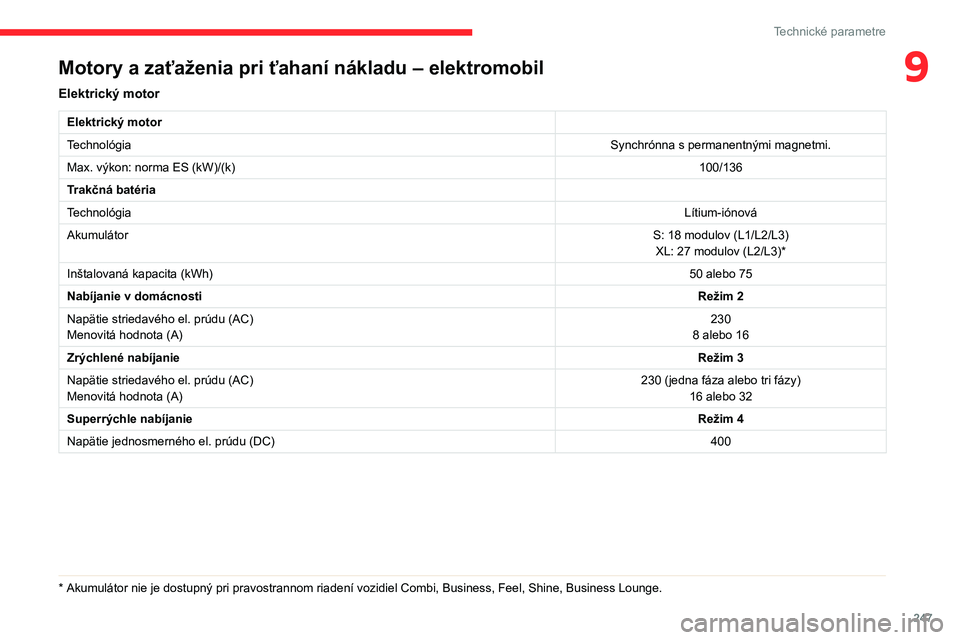 CITROEN JUMPER SPACETOURER 2021 Návod na použitie (in Slovak) 247
Technické parametre
9Motory a zaťaženia pri ťahaní nákladu – elektromobil
Elektrický motor
Elektrický motor
TechnológiaSynchrónna
s permanentnými magnetmi.
Max.
výkon: CITROEN JUMPER SPACETOURER 2021 Návod na použitie (in Slovak) 247
Technické parametre
9Motory a zaťaženia pri ťahaní nákladu – elektromobil
Elektrický motor
Elektrický motor
TechnológiaSynchrónna
s permanentnými magnetmi.
Max.
výkon: