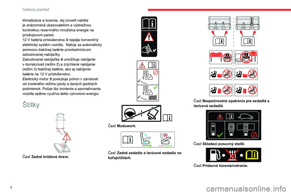 CITROEN JUMPER SPACETOURER 2021  Návod na použitie (in Slovak) 6
Celkový prehľad
klimatizácie a kúrenia. Jej úroveň nabitia 
je znázornená ukazovateľom a výstražnou 
kontrolkou rezervného množstva energie na 
prístrojovom paneli.
12  V batéria prí