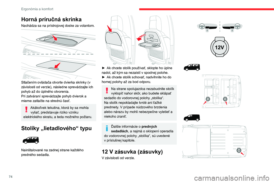 CITROEN JUMPER SPACETOURER 2021  Návod na použitie (in Slovak) 74
Ergonómia a komfort
Horná príručná skrinka
Nachádza sa na prístrojovej doske za volantom. 
 
Stlačením ovládača otvorte dvierka skrinky (v 
závislosti od verzie), následne sprevádzajt