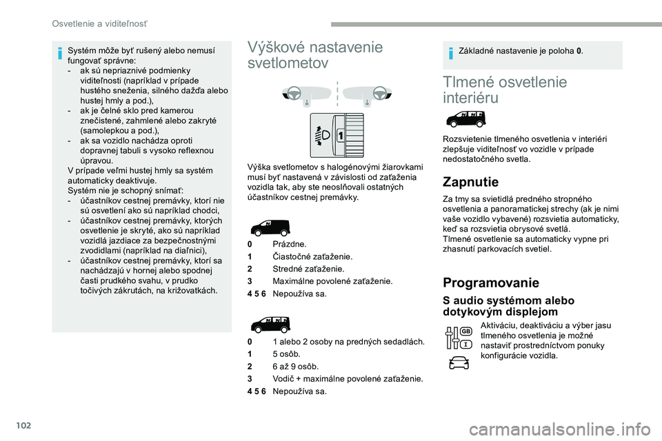 CITROEN JUMPER SPACETOURER 2020 Návod na použitie (in Slovak) 102
Tlmené osvetlenie
interiéru
Rozsvietenie tlmeného osvetlenia v interiéri
z lepšuje viditeľnosť vo vozidle v prípade
nedostatočného svetla.
Zapnutie
Za tmy sa svietidlá predného st CITROEN JUMPER SPACETOURER 2020 Návod na použitie (in Slovak) 102
Tlmené osvetlenie
interiéru
Rozsvietenie tlmeného osvetlenia v interiéri
z lepšuje viditeľnosť vo vozidle v prípade
nedostatočného svetla.
Zapnutie
Za tmy sa svietidlá predného st