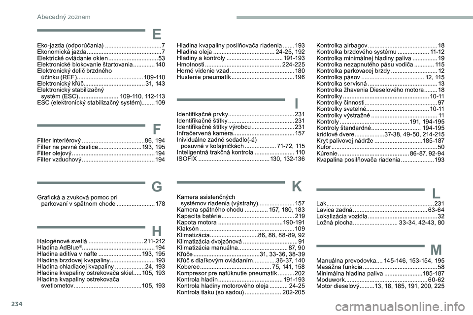 CITROEN JUMPER SPACETOURER 2020  Návod na použitie (in Slovak) 234
G
H
I
Grafická a zvuková pomoc pri parkovaní v spätnom chode  .......................17
8
Halogénové svetlá
 
..............................
 ...211-212
Hladina AdBlue
®...................