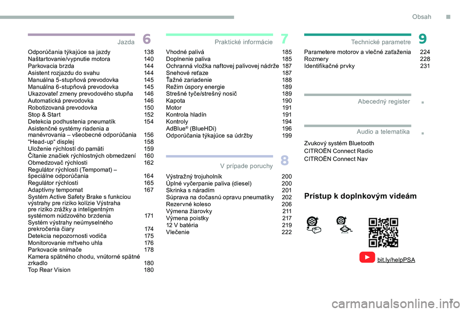 CITROEN JUMPER SPACETOURER 2020 Návod na použitie (in Slovak) 3
.
.
Odporúčania týkajúce sa jazdy 138
Naštartovanie/vypnutie motora 1 40
Parkovacia brzda
1
44
Asistent rozjazdu do svahu
1
44
Manuálna 5 -stupňová prevodovka
1
45
Manuálna 6 -stup CITROEN JUMPER SPACETOURER 2020 Návod na použitie (in Slovak) 3
.
.
Odporúčania týkajúce sa jazdy 138
Naštartovanie/vypnutie motora 1 40
Parkovacia brzda
1
44
Asistent rozjazdu do svahu
1
44
Manuálna 5 -stupňová prevodovka
1
45
Manuálna 6 -stup