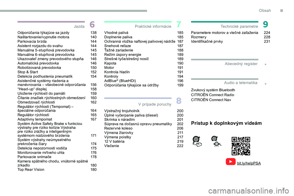 CITROEN JUMPER SPACETOURER 2020  Návod na použitie (in Slovak) 3
.
.
Odporúčania týkajúce sa jazdy 138
Naštartovanie/vypnutie motora 1 40
Parkovacia brzda
 
1
 44
Asistent rozjazdu do svahu
 
1
 44
Manuálna 5 -stupňová prevodovka
 
1
 45
Manuálna 6 -stup