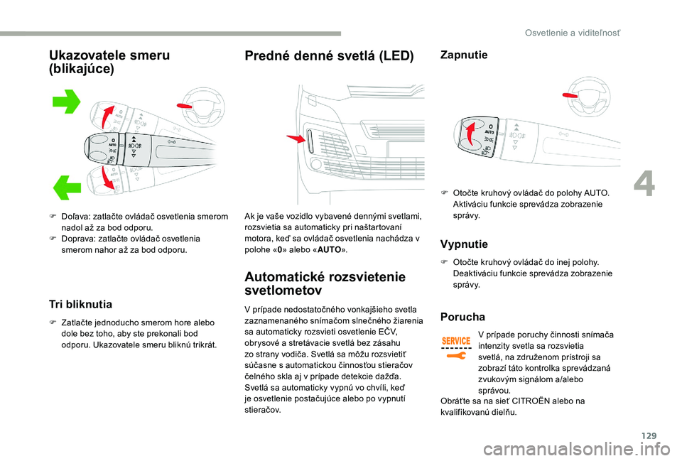 CITROEN JUMPER SPACETOURER 2018  Návod na použitie (in Slovak) 129
Tri bliknutia
F Zatlačte jednoducho smerom hore alebo dole bez toho, aby ste prekonali bod 
odporu. Ukazovatele smeru bliknú trikrát.
Predné denné svetlá (LED)
Ak je vaše vozidlo vybavené 