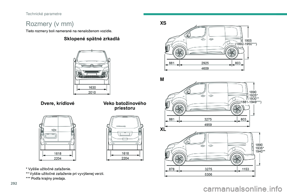 CITROEN JUMPER SPACETOURER 2018 Návod na použitie (in Slovak) 292
Rozmery (v mm)
Tieto rozmery boli namerané na nenaloženom vozidle.
Sklopené spätné zrkadlá
Dvere, krídlové Veko batožinového
priestoru XS
M
XL
* Vyššie užitočné zaťaženie.
** Vy CITROEN JUMPER SPACETOURER 2018 Návod na použitie (in Slovak) 292
Rozmery (v mm)
Tieto rozmery boli namerané na nenaloženom vozidle.
Sklopené spätné zrkadlá
Dvere, krídlové Veko batožinového
priestoru XS
M
XL
* Vyššie užitočné zaťaženie.
** Vy