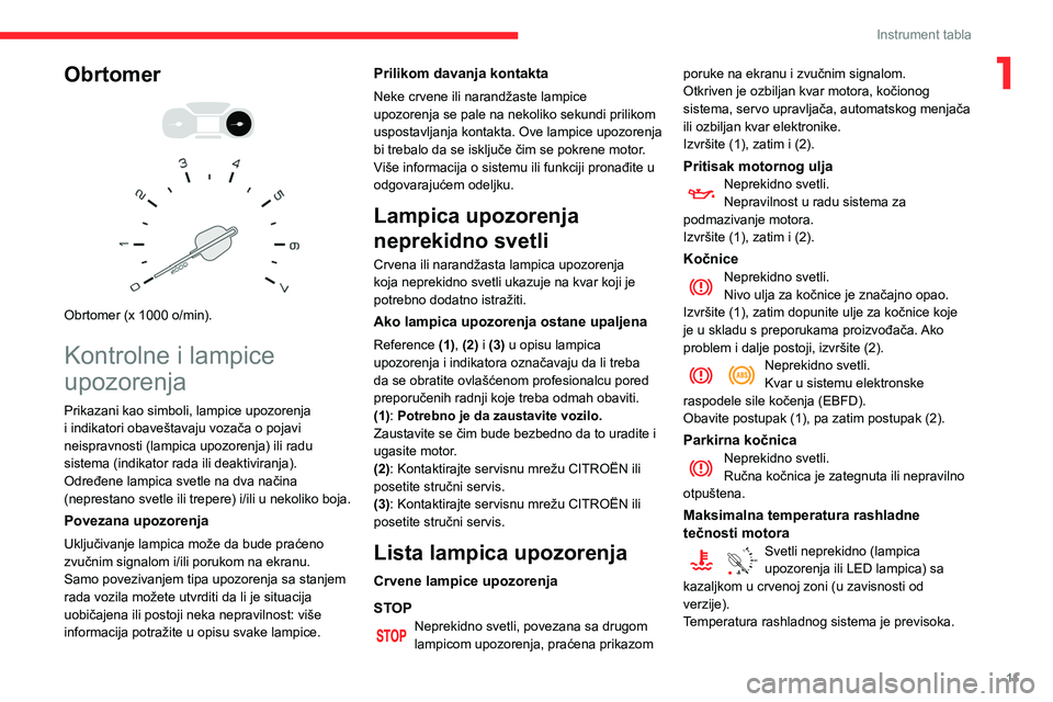 CITROEN BERLINGO VAN 2021  Priručnik (in Serbian) 11
Instrument tabla
1Obrtomer 
 
 
 
Obrtomer (x 1000 o/min).
Kontrolne i lampice 
upozorenja
Prikazani kao simboli, lampice upozorenja 
i indikatori obaveštavaju vozača o pojavi 
neispravnosti (lam
