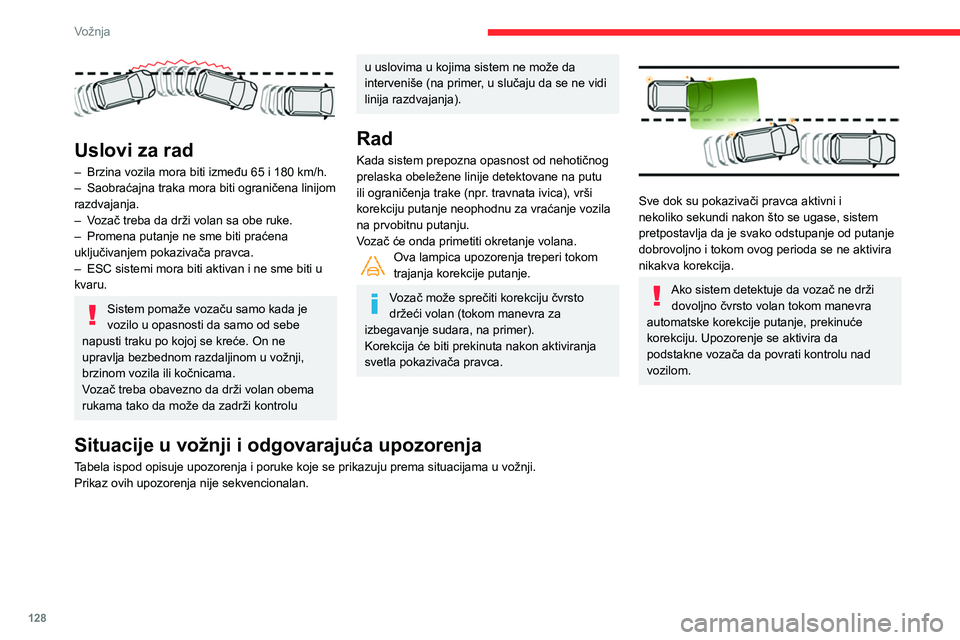 CITROEN BERLINGO VAN 2021 Priručnik (in Serbian) 128
Vožnja
Uslovi za rad
– Brzina vozila mora biti između 65 i 180 km/h.
– Saobraćajna traka mora biti ograničena linijom
razdvajanja.
–
V
ozač treba da drži volan sa obe ruke.
– CITROEN BERLINGO VAN 2021 Priručnik (in Serbian) 128
Vožnja
Uslovi za rad
– Brzina vozila mora biti između 65 i 180 km/h.
– Saobraćajna traka mora biti ograničena linijom
razdvajanja.
–
V
ozač treba da drži volan sa obe ruke.
–
