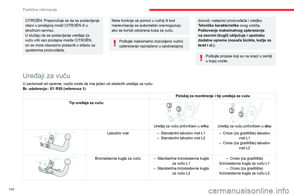 CITROEN BERLINGO VAN 2021 Priručnik (in Serbian) 146
Praktične informacije
CITROËN. Preporučuje se da se postavljanje
obavi u prodajnoj mreži CITROËN ili u
stručnom servisu.
U slučaju da se postavljanje uređaja za
vuču vrši van prodajne CITROEN BERLINGO VAN 2021 Priručnik (in Serbian) 146
Praktične informacije
CITROËN. Preporučuje se da se postavljanje
obavi u prodajnoj mreži CITROËN ili u
stručnom servisu.
U slučaju da se postavljanje uređaja za
vuču vrši van prodajne