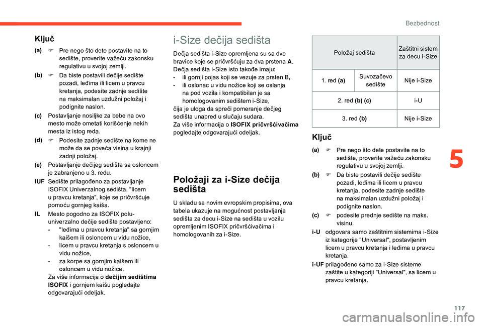 CITROEN BERLINGO VAN 2019 Priručnik (in Serbian) 117
i-Size dečija sedišta
Dečja sedišta i-Size opremljena su sa dve
bravice koje se pričvršćuju za dva prstena A.
Dečja sedišta i-Size isto takođe imaju:
-
i
li gornji pojas koji se vezu CITROEN BERLINGO VAN 2019 Priručnik (in Serbian) 117
i-Size dečija sedišta
Dečja sedišta i-Size opremljena su sa dve
bravice koje se pričvršćuju za dva prstena A.
Dečja sedišta i-Size isto takođe imaju:
-
i
li gornji pojas koji se vezu