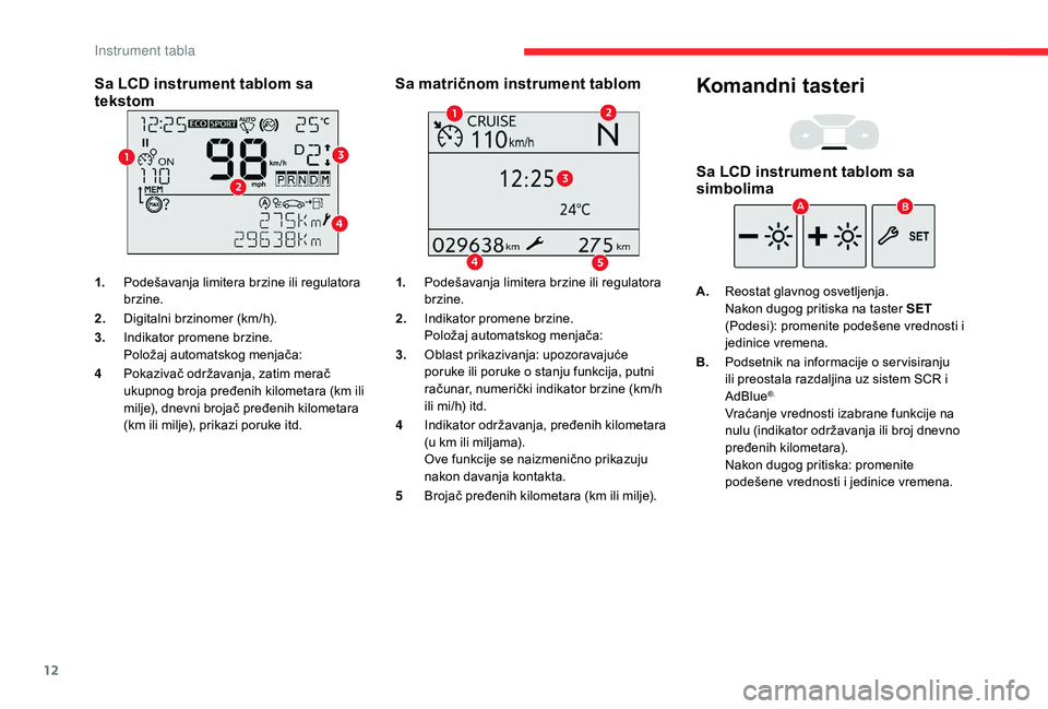 CITROEN BERLINGO VAN 2019 Priručnik (in Serbian) 12
Sa LCD instrument tablom sa
tekstom
1.Podešavanja limitera brzine ili regulatora
brzine.
2. Digitalni brzinomer (km/h).
3. Indikator promene brzine.
Položaj automatskog menjača:
4 Pokazivač o CITROEN BERLINGO VAN 2019 Priručnik (in Serbian) 12
Sa LCD instrument tablom sa
tekstom
1.Podešavanja limitera brzine ili regulatora
brzine.
2. Digitalni brzinomer (km/h).
3. Indikator promene brzine.
Položaj automatskog menjača:
4 Pokazivač o