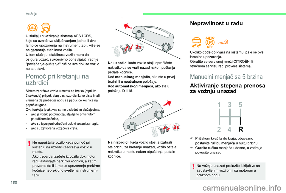 CITROEN BERLINGO VAN 2019 Priručnik (in Serbian) 130
Pomoć pri kretanju na
uzbrdici
Sistem zadržava vozilo u mestu na kratko (otprilike
2 sekunde) pri pokretanju na uzbrdici kako biste imali
vremena da prebacite nogu sa papučice kočnice na
CITROEN BERLINGO VAN 2019 Priručnik (in Serbian) 130
Pomoć pri kretanju na
uzbrdici
Sistem zadržava vozilo u mestu na kratko (otprilike
2 sekunde) pri pokretanju na uzbrdici kako biste imali
vremena da prebacite nogu sa papučice kočnice na
