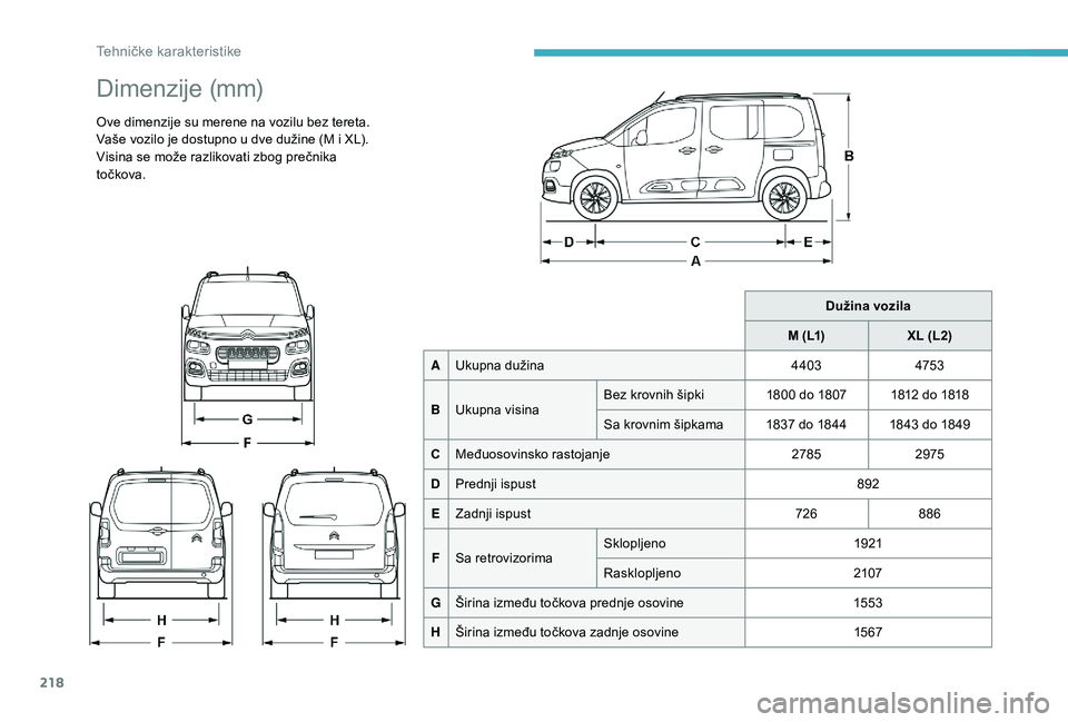CITROEN BERLINGO VAN 2019  Priručnik (in Serbian) 218
Dimenzije (mm)
Ove dimenzije su merene na vozilu bez tereta.
Vaše vozilo je dostupno u dve dužine (M i XL).
Visina se može razlikovati zbog prečnika 
točkova.Dužina vozila
M (L1) XL (L2)
A U