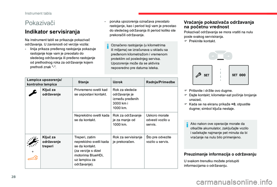 CITROEN BERLINGO VAN 2019 Priručnik (in Serbian) 28
Pokazivači
Indikator servisiranja
Na instrument tabli se prikazuje pokazivač
održavanja. U zavisnosti od verzije vozila:
-
l
inija prikaza pređenog rastojanja pokazuje
rastojanje koje vam j CITROEN BERLINGO VAN 2019 Priručnik (in Serbian) 28
Pokazivači
Indikator servisiranja
Na instrument tabli se prikazuje pokazivač
održavanja. U zavisnosti od verzije vozila:
-
l
inija prikaza pređenog rastojanja pokazuje
rastojanje koje vam j
